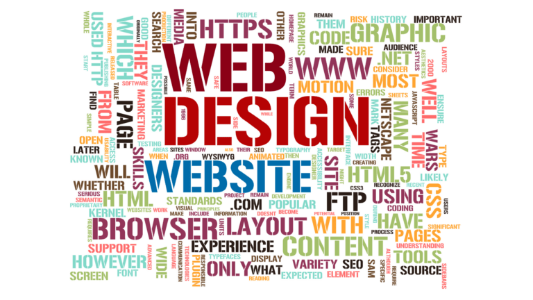 Read more about the article Top Five Myths About Website Design